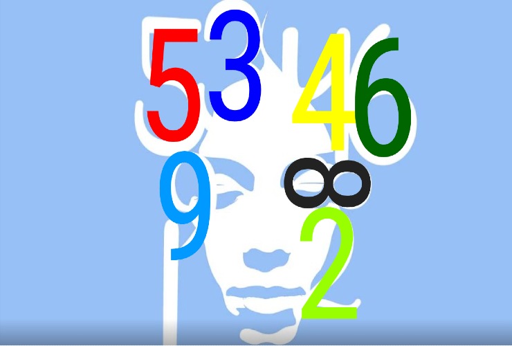 Test visivo, quanti numeri vedi?